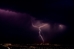 An Angry Sky Over Our Heads